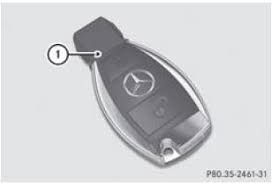 Notice D Utilisation Mercedes Benz Classe B Pile De La Cle Ouverture Et Fermeture