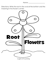 Learning Word Roots Activities And Printables Layers Of Learning Root Words Root Words Activities Teaching Latin