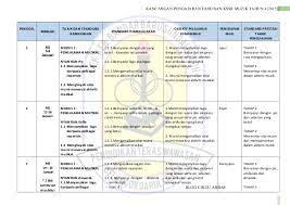 Rpt kssr matematik tahun 4 noor azanlina abdullah,sk kg baru kuala abang. Muat Turun Rpt Dunia Muzik Tahun 4 Yang Power Khas Untuk Murid Download Pendidikan Abad Ke 21