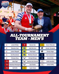 University of Louisville Rugby