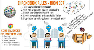 Infographic Of Chrome Book Use In My Classroom Rules Regs Easy To Follow Made On Easel Ly Classroom Technology Chromebook Chrome Apps