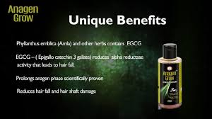 This hair condition can be spontaneous or genetically inherited. Anagengrow Hairgrowthserum Anagen Hair Growth Serum Hair Serum