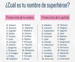 En principio no es común abreviar los nombres de personas a iniciales, su uso se limita a circunstancias muy concretas. Vuelven Los Juegos De Las Iniciales Todo Lo Que Puedes Hacer Segun Tu Nombre Y Apellido Verne El Pais