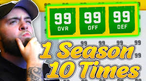 Is Madden Franchise Simulation Broken?