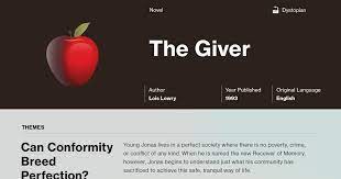 The Giver Chapter Summaries Course Hero