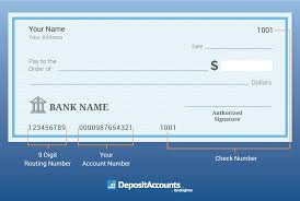 How much will you be withdrawing from the account each month? How To Find Your Check Routing Number Depositaccounts