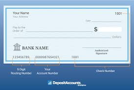 Yong, i am writing this letter to request a change of bank account in your records. How To Find Your Check Routing Number Depositaccounts