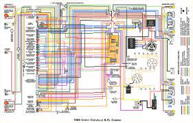 A wide variety of ignition switch wiring options are available to you, such as application, whether the smart, and conductor material. 66 Chevelle Ignition Switch Wire Diagram Wiring Diagram Filter Dry Diagram Dry Diagram Cosmoristrutturazioni It