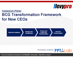 Business Transformation Framework For New Ceos Https Flevy Com Browse Flevypro Doc 2754 Transformati In 2020 Corporate Strategy Business Strategy Process Improvement