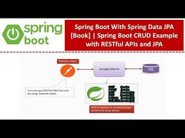 Spring Boot With Spring Data Jpa Book Spring Boot Crud Example With Restful Apis And Jpa Youtube Java Tutorial Spring Boots Data
