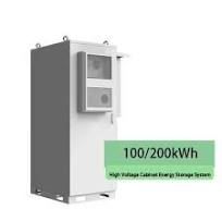 Sunrange Portable 10kw 15kw Reliable Performance Household ...