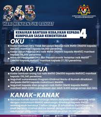 Kerajaan akan terus menegakkan kedudukan agama islam sebagai agama persekutuan sebagaimana yang diperuntukkan dalam perlembagaan persekutuan. Bengkel Daya Klang Jkmm Beitrage Facebook