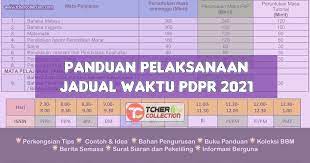 1st place team is qualified to the major playoffs. Panduan Pelaksanaan Jadual Waktu Pdpr Terikini 2021