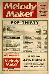 Sixties City British Music Record Charts 60s History