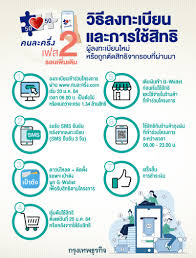นายอาคม เติมพิทยาไพสิฐ รมว.คลัง กล่าวว่า การลงทะเบียนคนละครึ่ง 1.34 ล้านสิทธิ เพื่อรับวงเงินใช้จ่าย 3,500 บาท จะเริ่มในวันที่ 20 ม.ค. Kz74ju4dbkuyrm