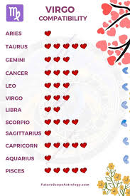 Virgo and cancer find much to admire in one another, and they are drawn together through mutual the secret is in the cancer and virgo's shared outlook on life. Virgo Compatibility Love Relationships All You Need To Know Futurescope