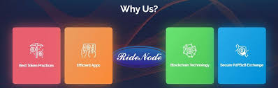 Image result for RideNode image.org