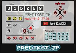 Prediksi Togel Hk Kamis 20 Agustus 2020 Hongkong Terjitu Prediksi Jp
