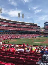 Photos At Great American Ball Park