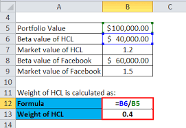 Beta Formula Calculator For Beta Formula With Excel Template