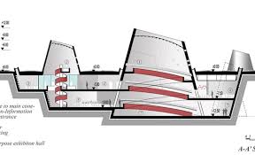 So many things are bothering me. Finalist The Iceland Volcano Museum International Architectural Competition Arkitera