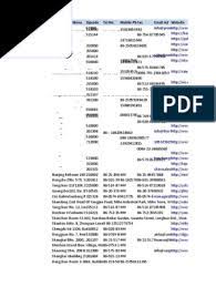 Ltd in china @aliyun.com mail. 6th File Shenzhen China