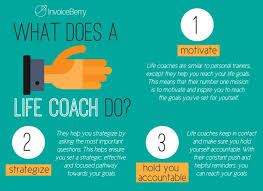 Maybe you would like to learn more about one of these? The Complete Business Guide To Life Coaching Invoiceberry Blog