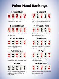 Learn how to play high card flush, one of the hottest table games in casinos! Poker Hand Ranking Official Poker Hand Ranking Chart
