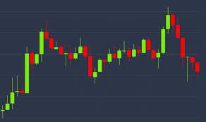 World index futures s&p 500 futures. Bitcoin Bounce Stalls At 9k Amid 2 Rise In S P 500 Futures Coindesk