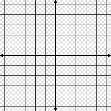 Graph Of A Function Cartesian Coordinate System Graph Paper