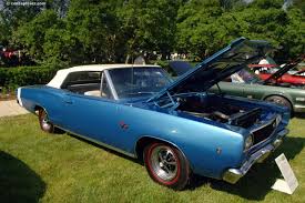 Image result for Light Blue 1968 Coronet