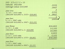 4 Ways To Depreciate Equipment Wikihow