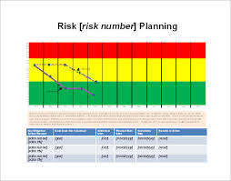 Risk Waterfall Chart Template Best Waterfall