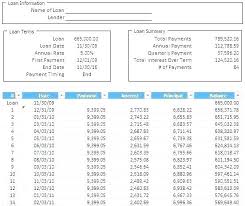 Loan Calculator Excel Formula Sheet Car Download Payment Formul ...