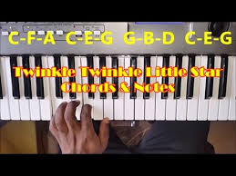 How i wonder what you are. Twinkle Twinkle Little Star Easy Piano Tutorial Chords Notes Youtube
