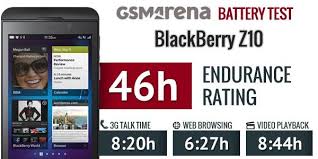 Opera for blackberry lets you see web pages the way they were design to look, so there's not as much reformatting. The White Blackberry Z10 3g Smartphone Review Tech Reviews