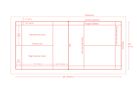 For singles matches, this width is reduced to 17 ft (5.18 m). Badminton Court Dimensions Drawings Dimensions Com