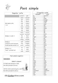 Past Simple Regular And Irregular Verbs Irregular Verbs Verb Worksheets Regular And Irregular Verbs
