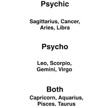 Psychic Or Psycho Zodiac Signs Zodiac Star Signs Zodiac Signs Funny Zodiac Signs Gemini