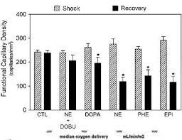 It is now a relatively common type of flu, and most people have some immunity. 21st Esicm Annual Congress Springerlink
