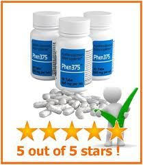 Pin On Weight Loss Diet