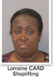 Last Week in Police Mug Shots