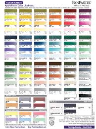 Color Chart Paint Draw Blend