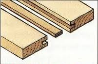 فن الخشب Wood Art وصلات تعشيق الخشب Links Interleave Wood Wood Texture Crafts