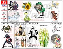 Lantas, apa tafsir mimpi menurut islam? Tafsir Mimpi 2d Gambar Terlengkap Versi Baru 4 Prediksi Mbah Sukro Bocoran Togel Hk Sydney Rumus Jitu Arty Comic Book Cover Photo