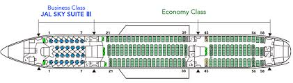 boeing777 200er 777 aircrafts and seats jal