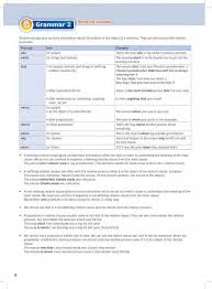 English Download Grammar Vocabulary In Use Form 5 Sap Publications Malaysia