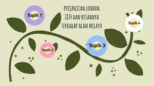 Temenggung abdul rahman) 1) sultan menerima bayaran 1 500 dolar sepanyol dan temenggong menerima 800. Perjanjian London 1824 Dan Kesannya Terhadap Alam Melayu By Aisyah Haniff