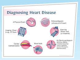Heart Disease