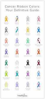 Cancer Ribbon Colors The Ultimate Guide